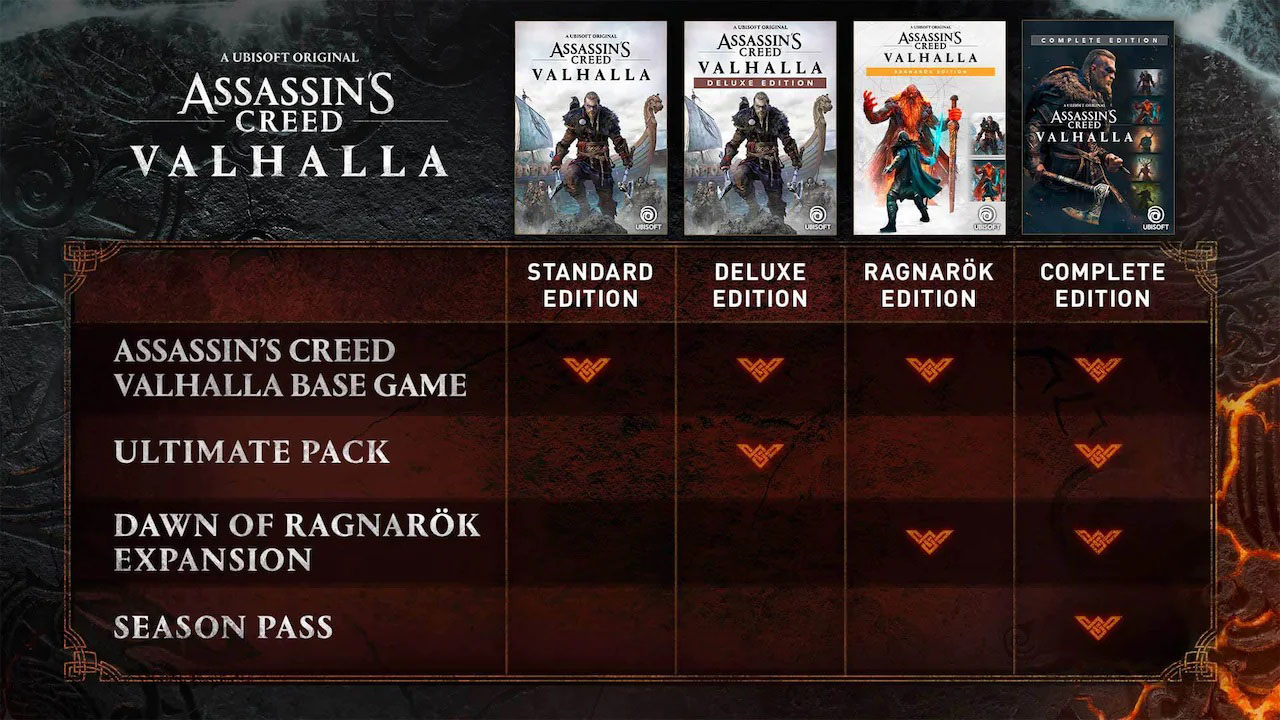 assassins creed valhalla pc org 16 - خرید بازی اورجینال Assassin’s Creed Valhalla برای PC