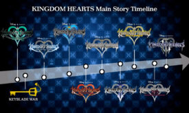 سی دی کی اورجینال Kingdom Hearts