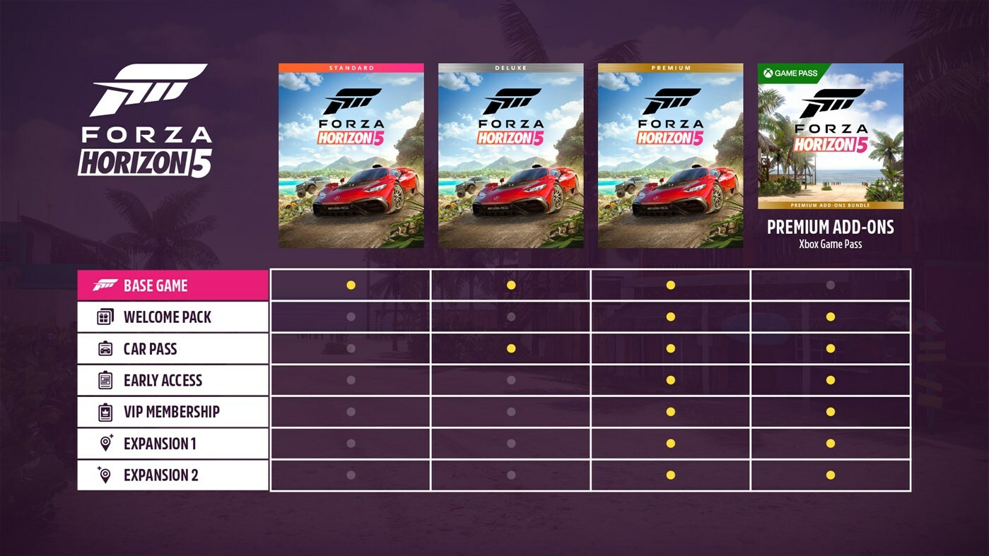 خرید بازی forza horizon 5 برای pc | نسخه آنلاین و اورجینال Forza Horizon 5