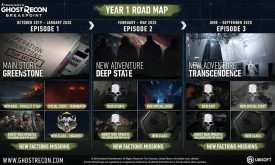 خرید بازی Tom Clancy’s Ghost Recon Breakpoint Year 1 Pass برای Xbox