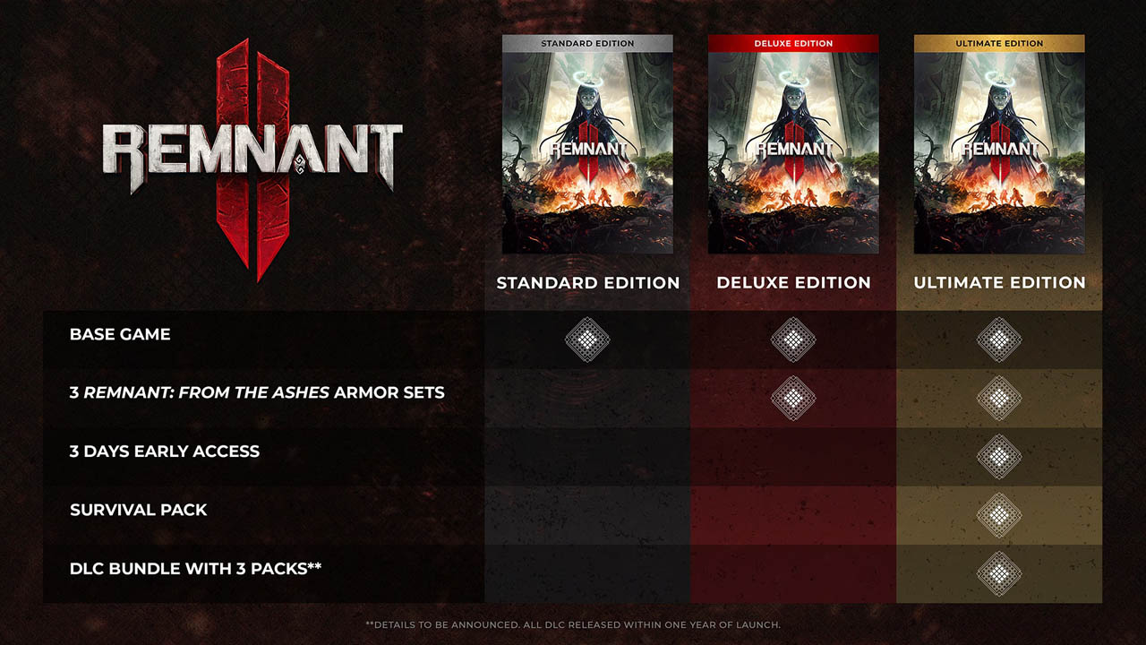 REMNANT 2 PS5 - Catalogo  Mega-Mania A Loja dos Jogadores - Jogos,  Consolas, Playstation, Xbox, Nintendo