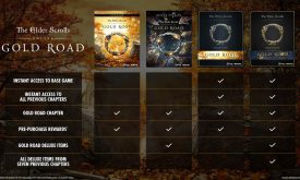 اکانت ظرفیتی قانونی The Elder Scrolls Online: Gold Road برای PS4 و PS5