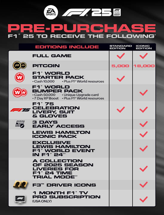 F1 25 pc cdkeyshareir 11 - خرید بازی اورجینال F1 25 برای PC